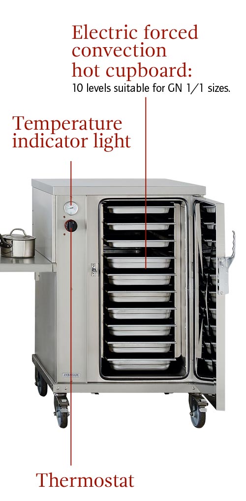 Electric forced convection ht cupboard