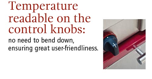 Control knobs