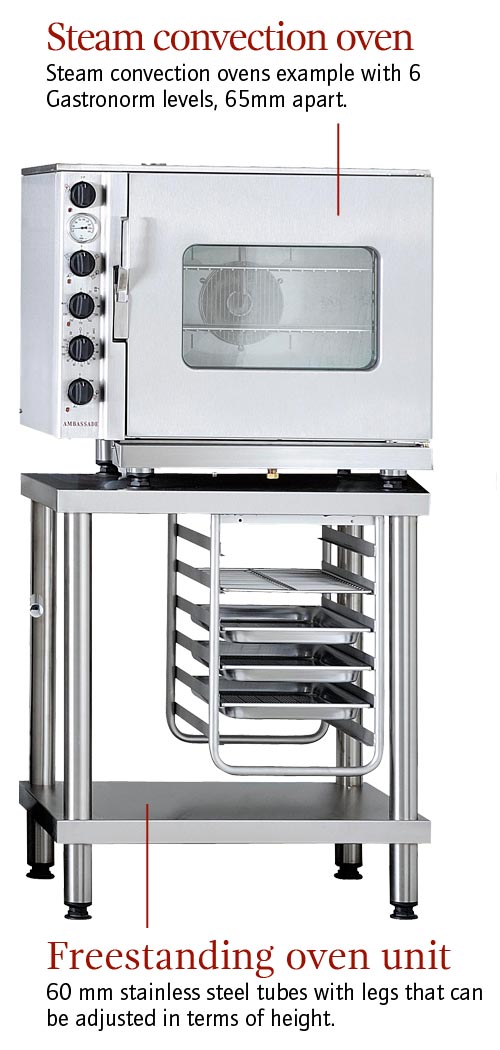 Steam convection oven